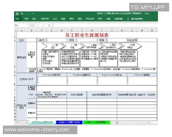 芬奇赞吉莱斯皮出色表现符合职业生涯正常发展轨迹